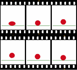 Un'animazione di una palla rossa che rimbalza su una linea verde in sei fotogrammi